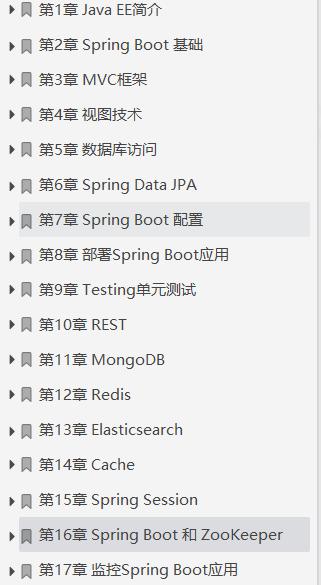 华为技术专家整理Spring Boot 注解大全，一键收藏了-开源基础软件社区