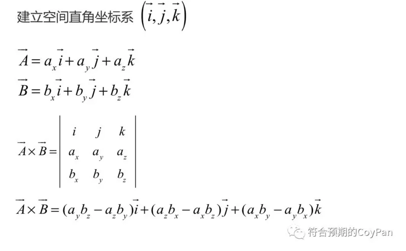 canvas中的拖拽、缩放、旋转 (上) —— 数学知识准-鸿蒙开发者社区