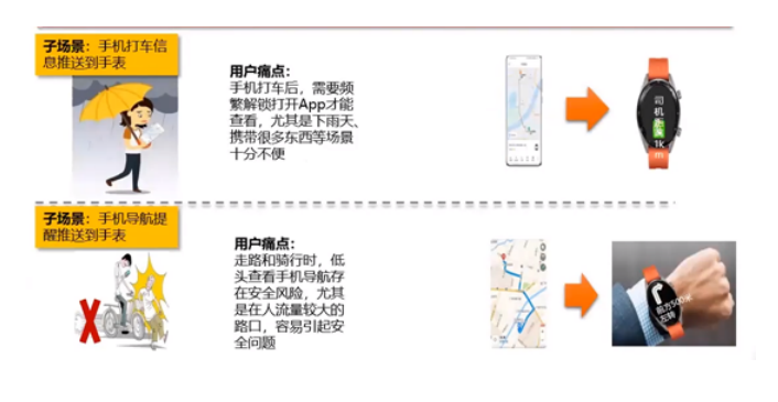 鸿蒙OS的典型案例介绍_鸿蒙