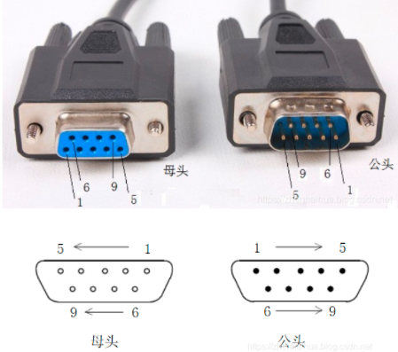 嵌入式开发（一）：嵌入式开发新手入门-鸿蒙开发者社区