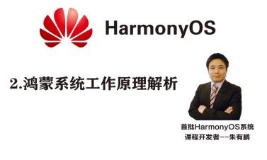 欢迎来到51CTO和华为共同打造的 —— OpenHarmony技术社区！-鸿蒙开发者社区