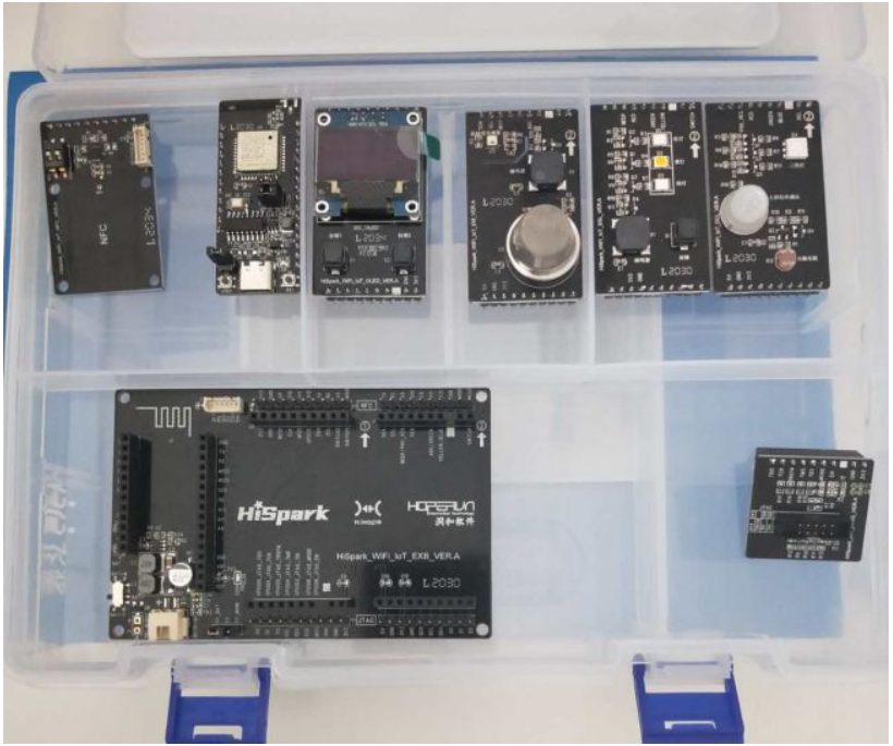 【HarmonyOS HiSpark Wi-Fi IoT 套件试用连连载】方法-鸿蒙开发者社区