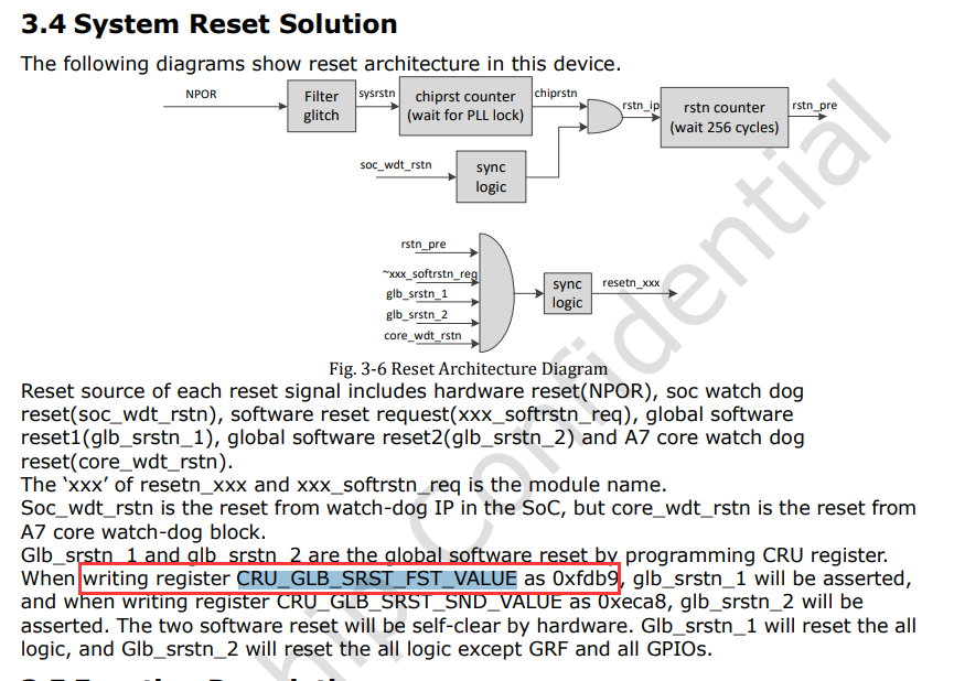 鸿蒙内核liteos_a添加reboot命令实现设备重启-鸿蒙开发者社区