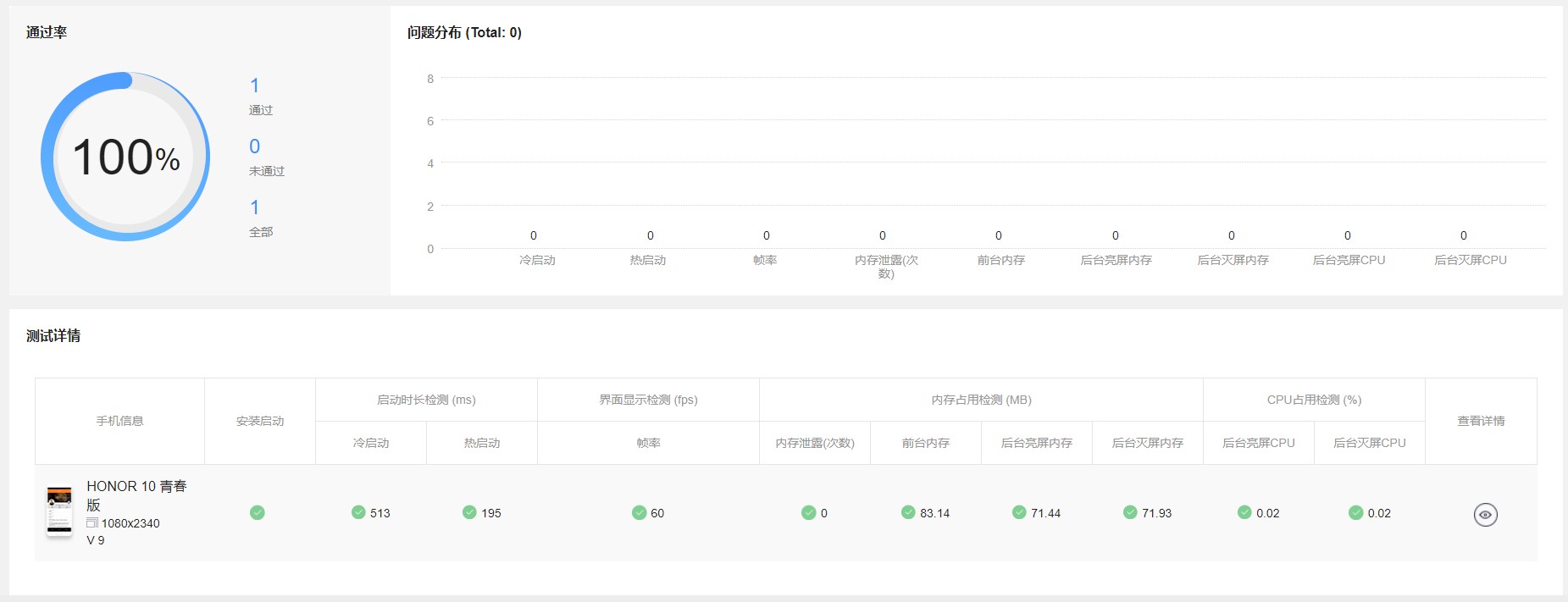 快速定位问题，HUAWEI DevEco Studio云端服务平台提供云测试-鸿蒙开发者社区