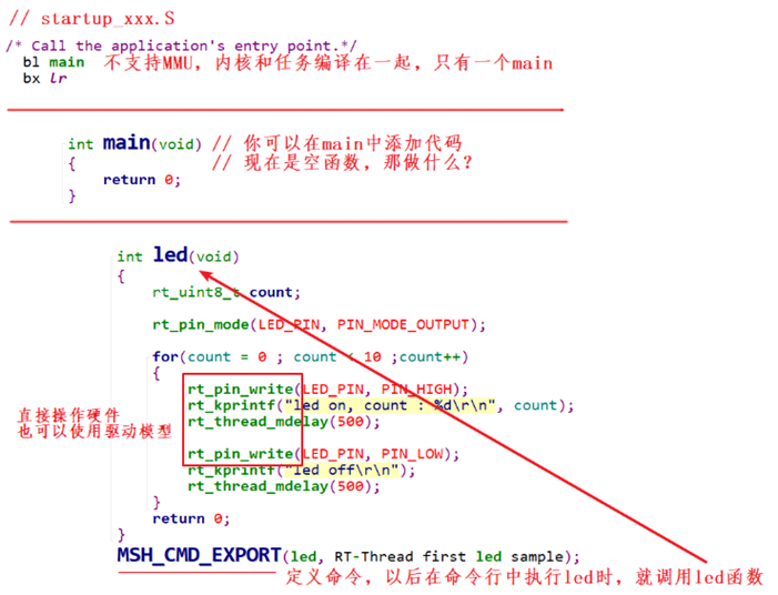 移植RTOS必备基础知识_RTOS_05