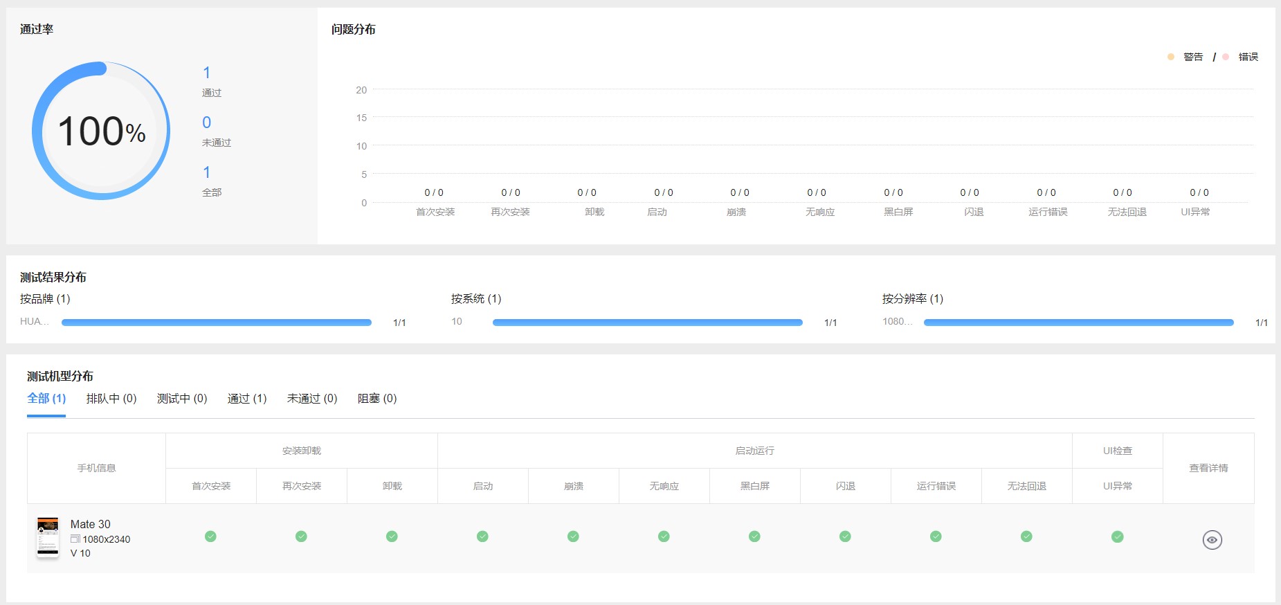 快速定位问题，HUAWEI DevEco Studio云端服务平台提供云测试-鸿蒙开发者社区