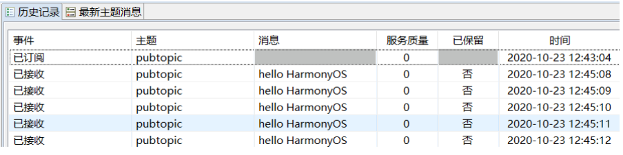 如何在鸿蒙系统中移植 Paho-MQTT 实现MQTT协议-鸿蒙开发者社区