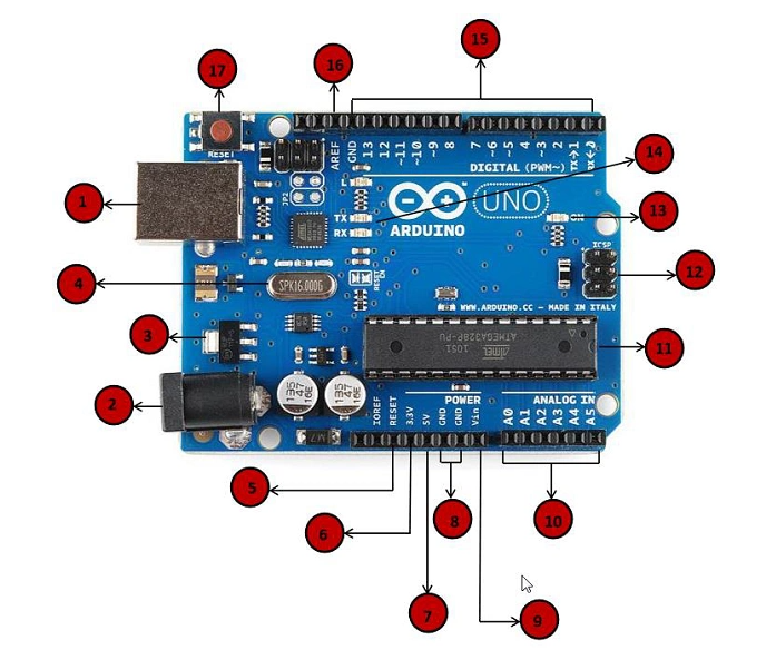 Arduino 制作第一个单LED闪烁电路-鸿蒙开发者社区