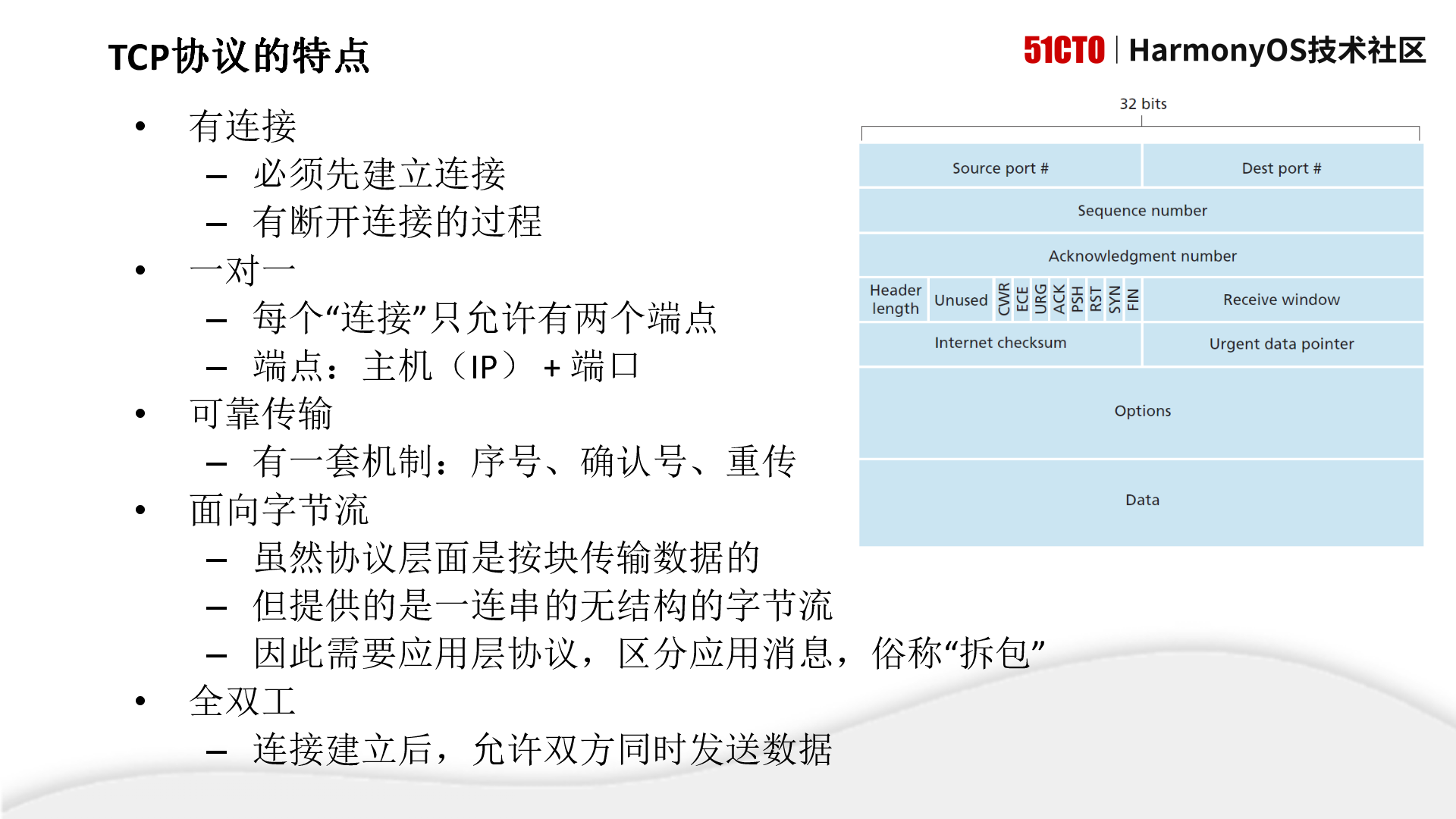 《HarmonyOS网络编程》课件、代码、实验指南-鸿蒙开发者社区