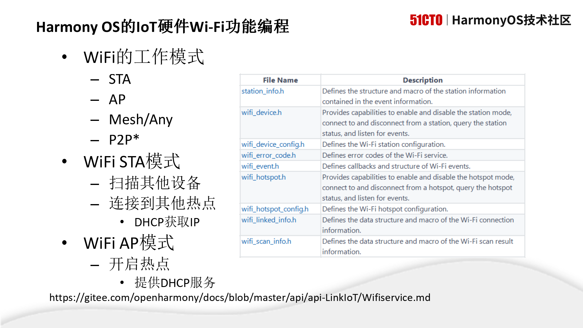 《HarmonyOS网络编程》课件、代码、实验指南-鸿蒙开发者社区