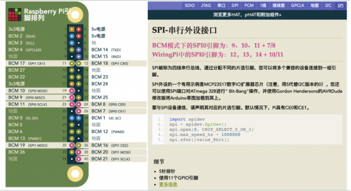 树莓派使用python驱动Nokia 5110 屏幕-鸿蒙开发者社区