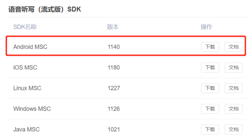 OpenHarmony轻量系统开发【14】使用语音控制鸿蒙小车-鸿蒙开发者社区