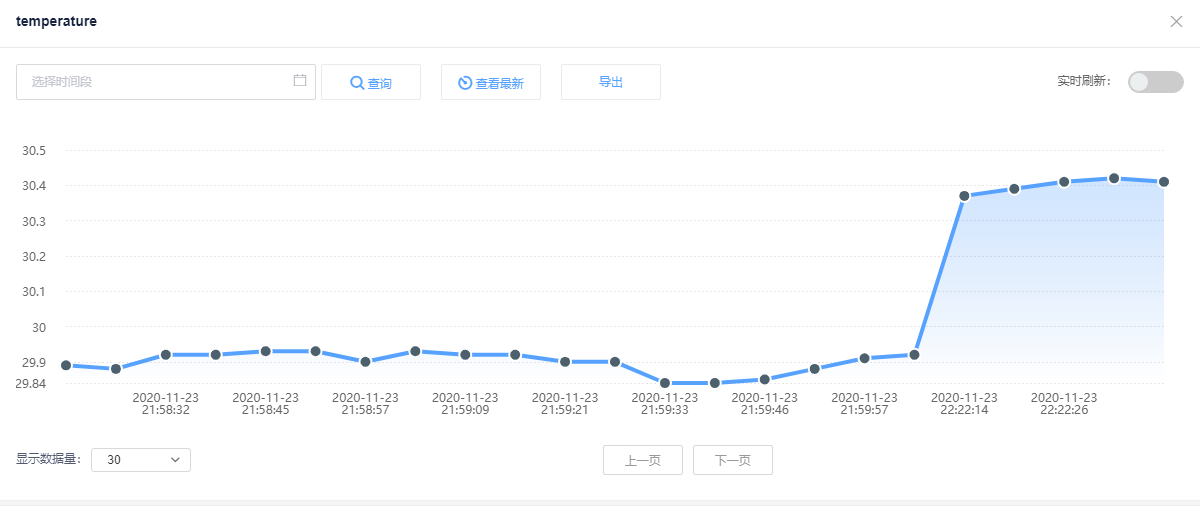 【开发板试用】OneNet平台+开发板实时监控温湿度(二)-鸿蒙开发者社区