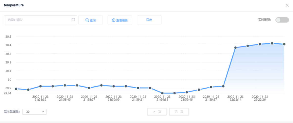 【开发板试用报告】OneNet平台+开发板实时监控温湿度（二）_Hi3861_02