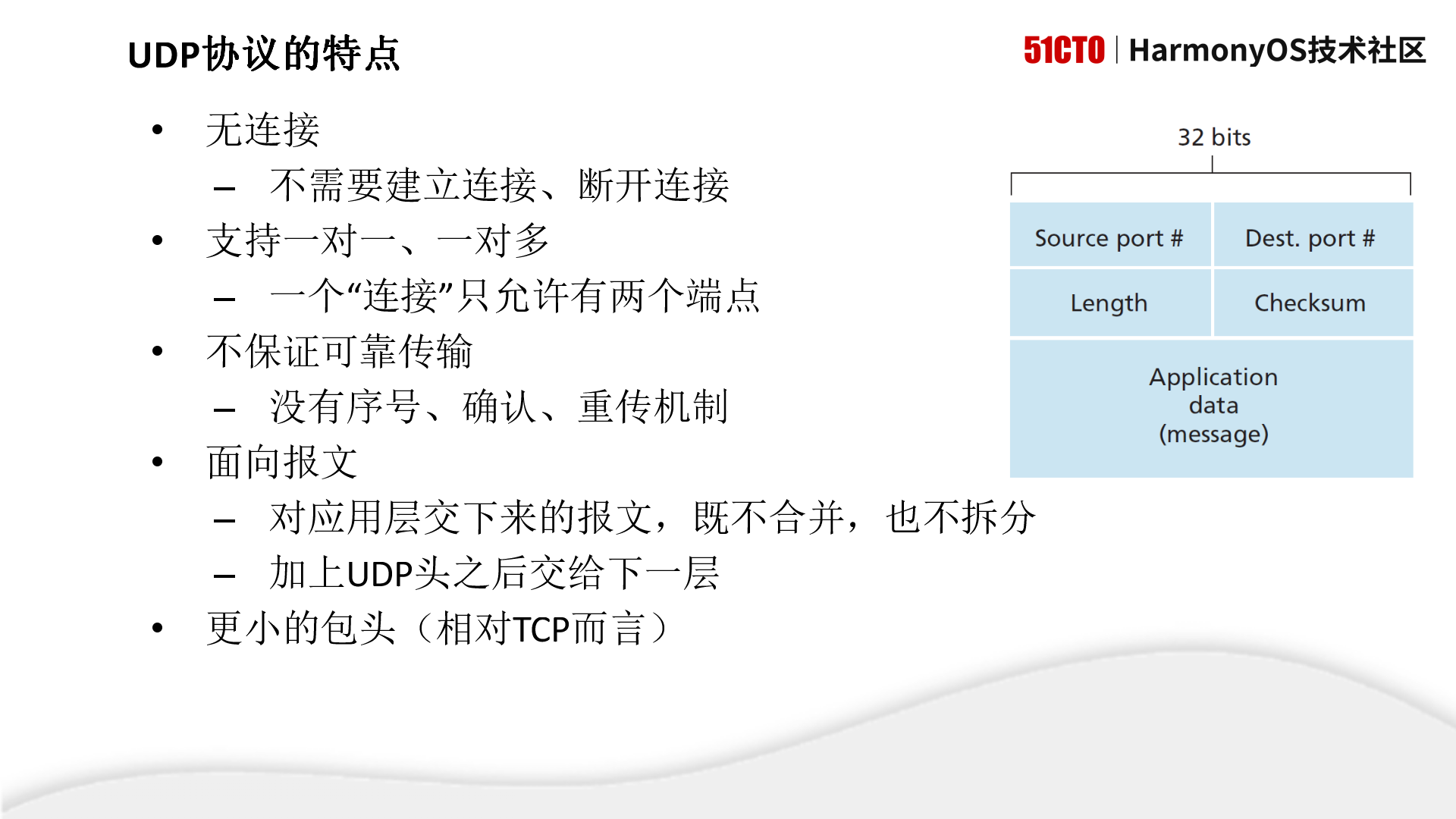 《HarmonyOS网络编程》课件、代码、实验指南-鸿蒙开发者社区