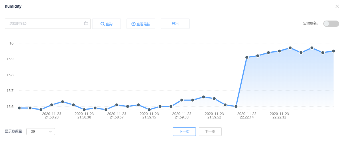 【开发板试用】OneNet平台+开发板实时监控温湿度(二)-鸿蒙开发者社区