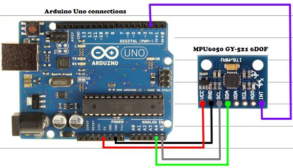 Arduino教程：MPU6050的数据获取、分析与处理-开源基础软件社区