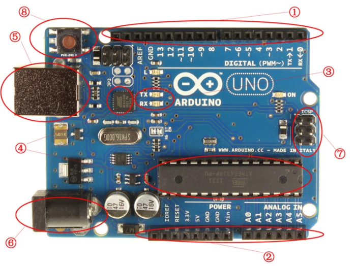 Arduino小白入门教程-开源基础软件社区