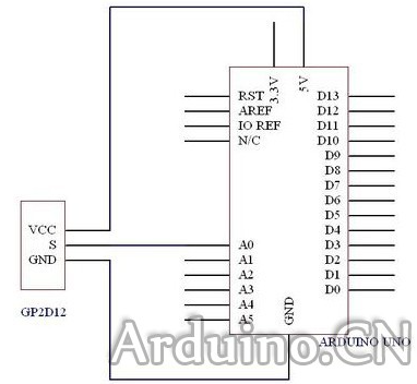 Arduino + GP2D12红外测距传感器+LCD1602-开源基础软件社区