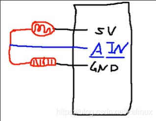 arduino入门开发案例(下)-鸿蒙开发者社区