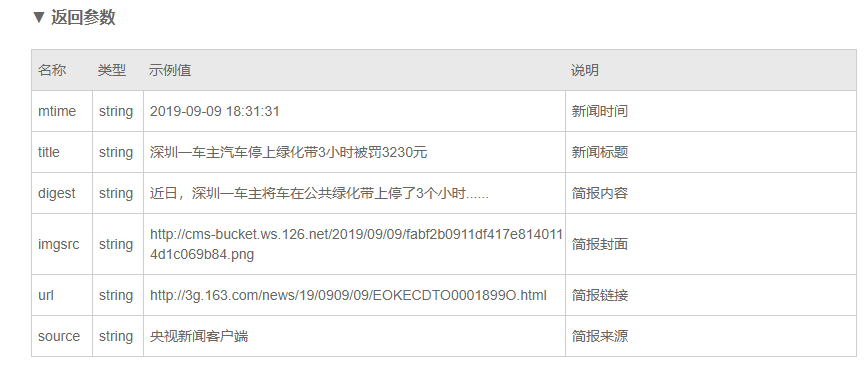 #2020征文-TV#「3.4 熟知的列表」闯荡HAP之单一列表和组装列表-鸿蒙开发者社区