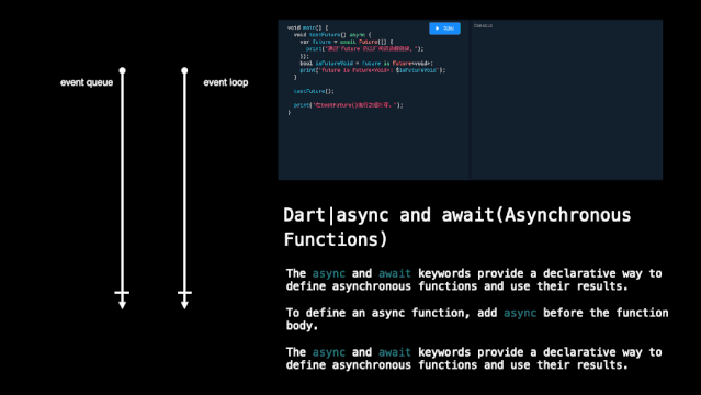 Dart中的异步编程——Future、async和await-开源基础软件社区
