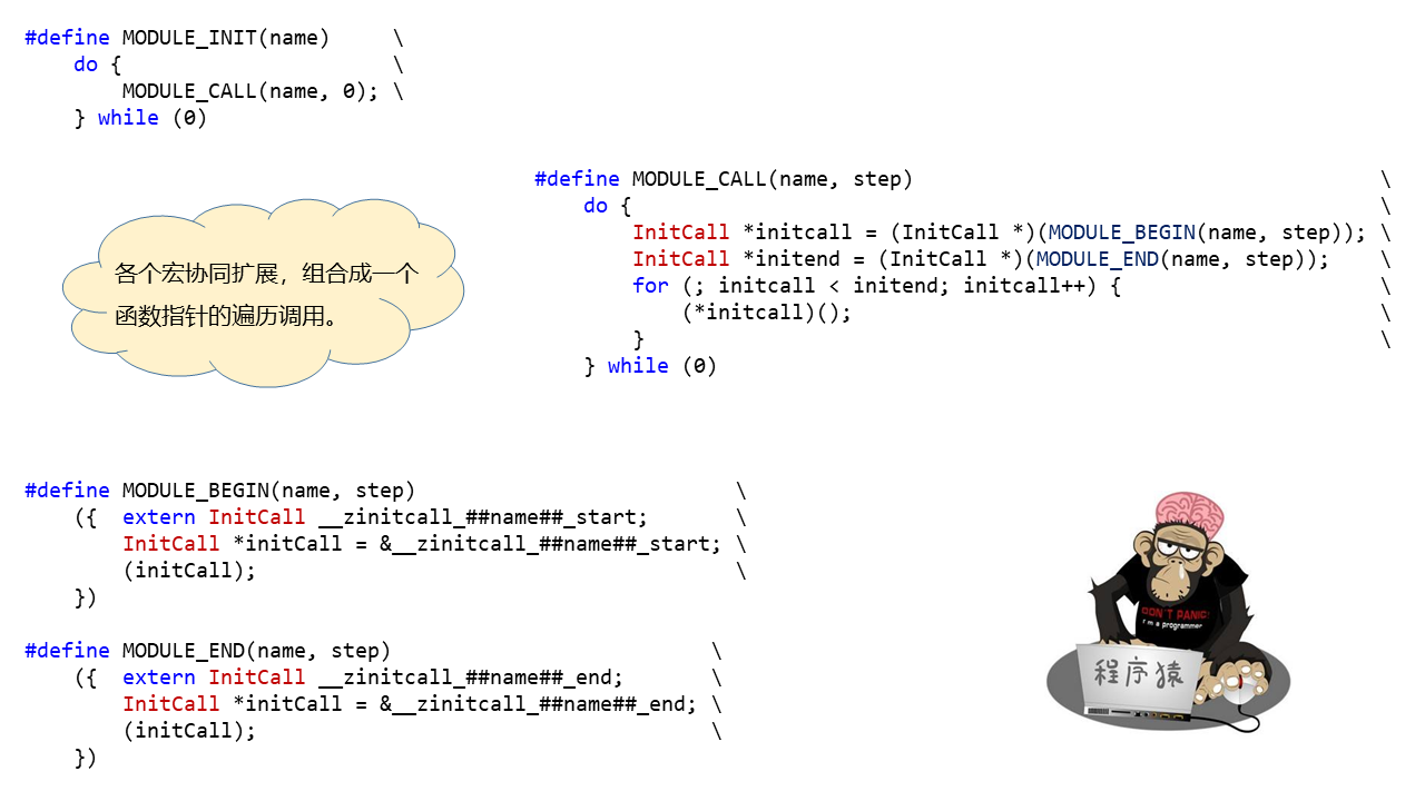 #2020征文-开发板#SYS_RUN()和MODULE_INIT()之间的那些事-鸿蒙开发者社区