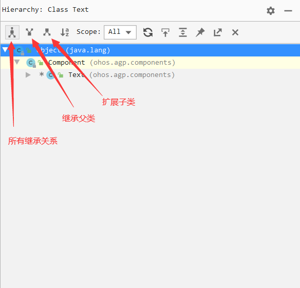 #2020征文-TV# 3.1.1 文本组件 - Text_智慧屏