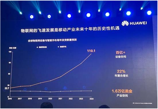 从塞班到鸿蒙 —— 手机操作系统这二十年历程-鸿蒙开发者社区