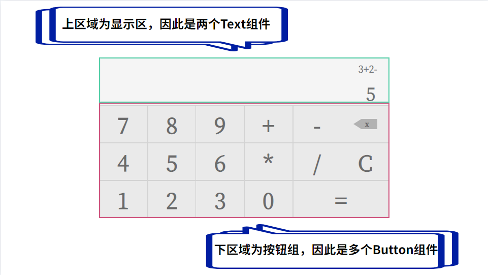 #2020征文-TV# 在智慧屏上实现一款粗糙的计算器-鸿蒙开发者社区