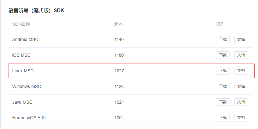 讯飞平台+语音控制开关灯_Hi3861_03
