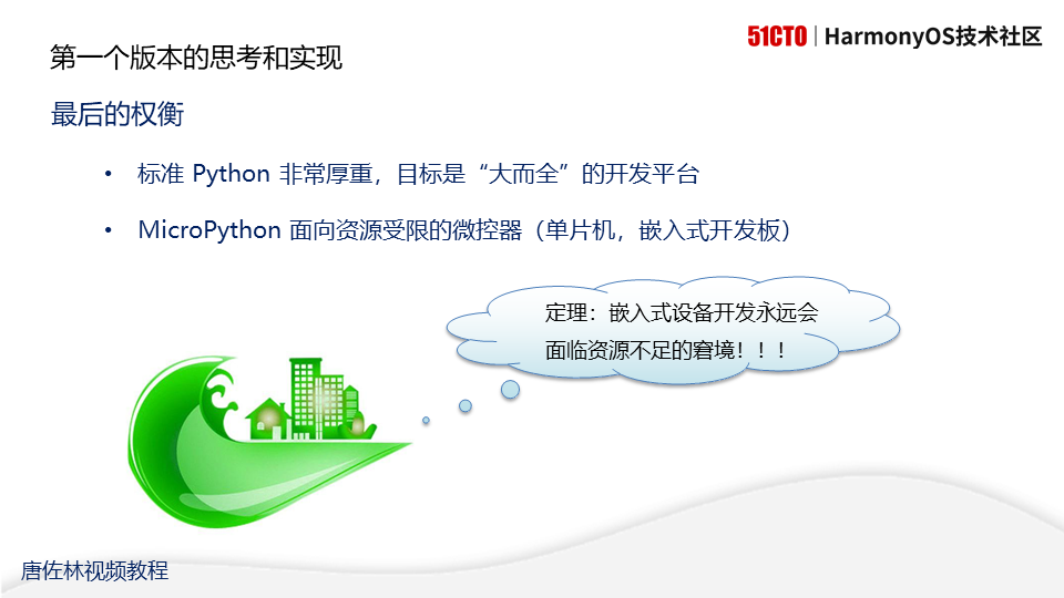 使用Python开发鸿蒙应用--2021.01.07直播图文_Python_13