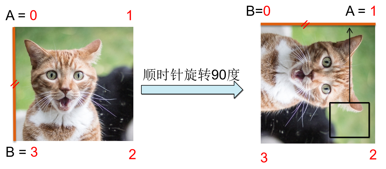 鸿蒙开源第三方组件——图片裁剪组件ImageCropper_ohos-鸿蒙开发者社区