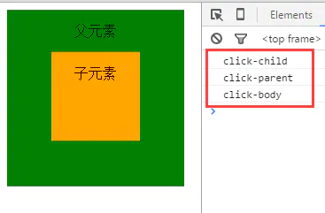 JavaScript 详说事件机制之冒泡、捕获、传播、委托-鸿蒙开发者社区