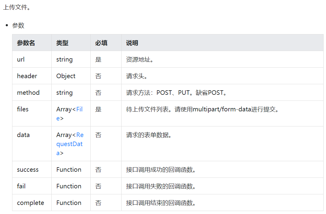 鸿蒙的js开发部模式18：鸿蒙的文件上传到python服务器端