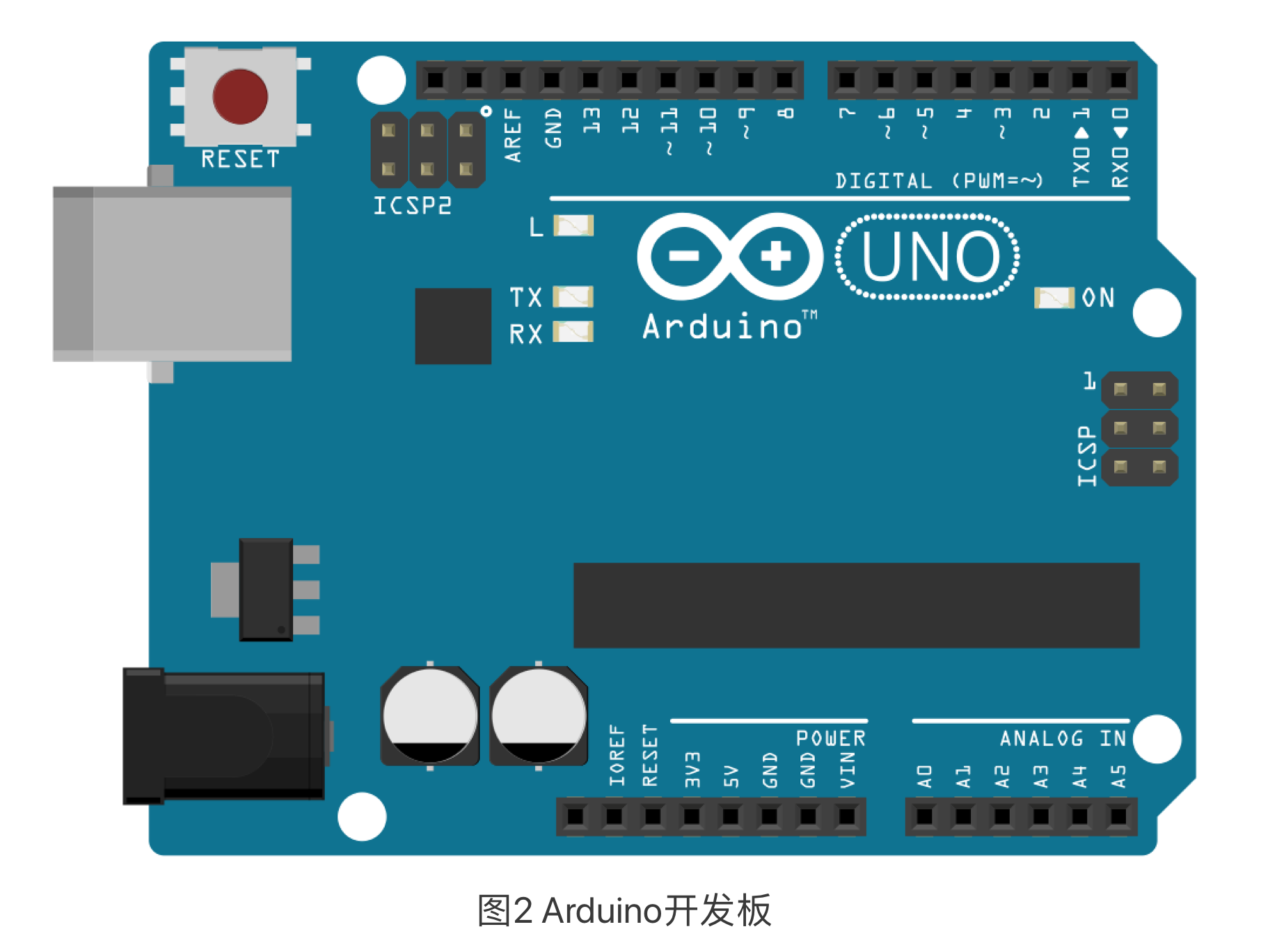 【Arduino实验室】NB的玩法，远程控制交通信号灯-ESP8266联网-鸿蒙开发者社区