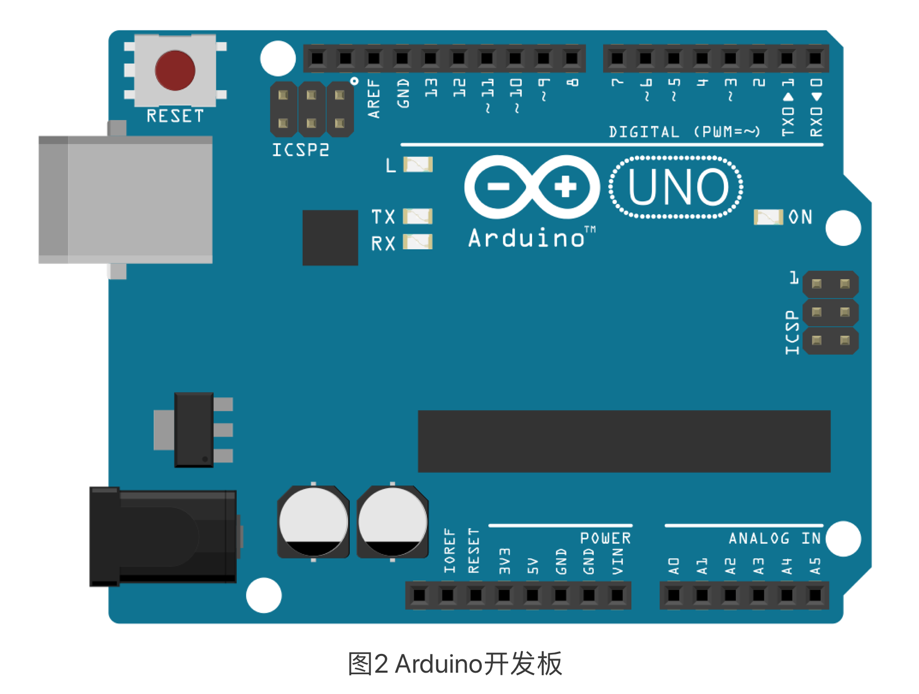 【Arduino实验室】NB的玩法，远程控制交通信号灯-ESP8266联网