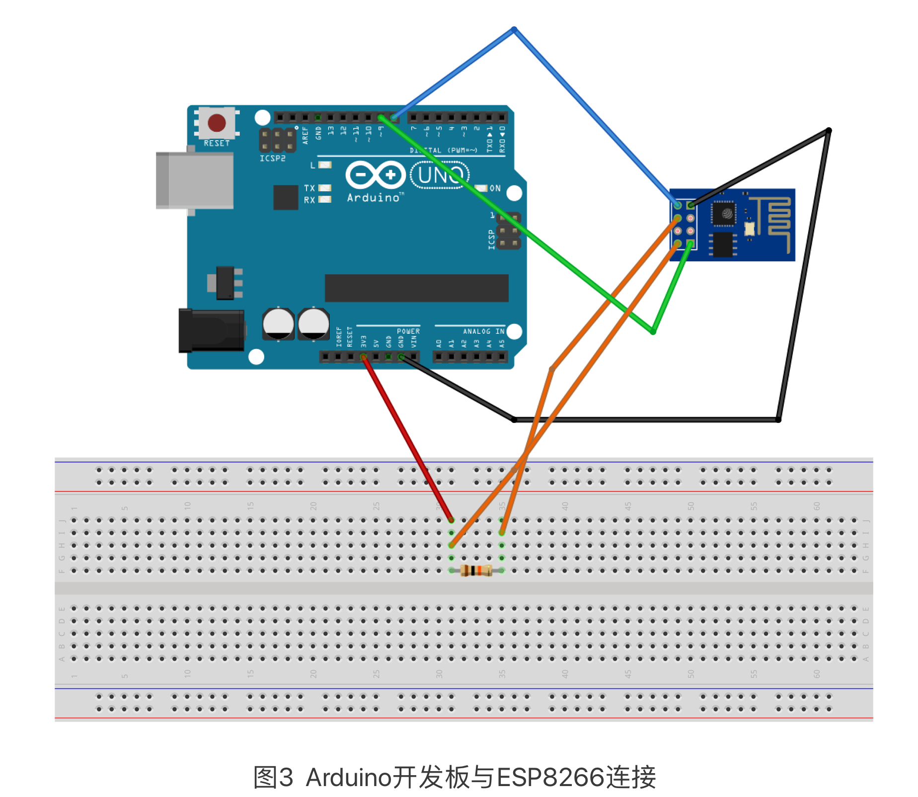 【Arduino实验室】NB的玩法，远程控制交通信号灯-ESP8266联网-鸿蒙开发者社区