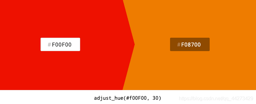 我是怎样制作这个逼真的红色开关的（纯CSS）-鸿蒙开发者社区