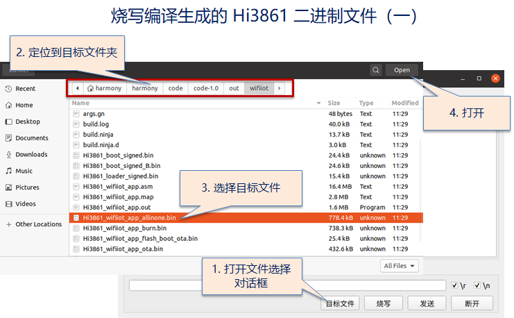 【全网首发】Linux下的Hi3861一站式鸿蒙开发烧录（附工具）