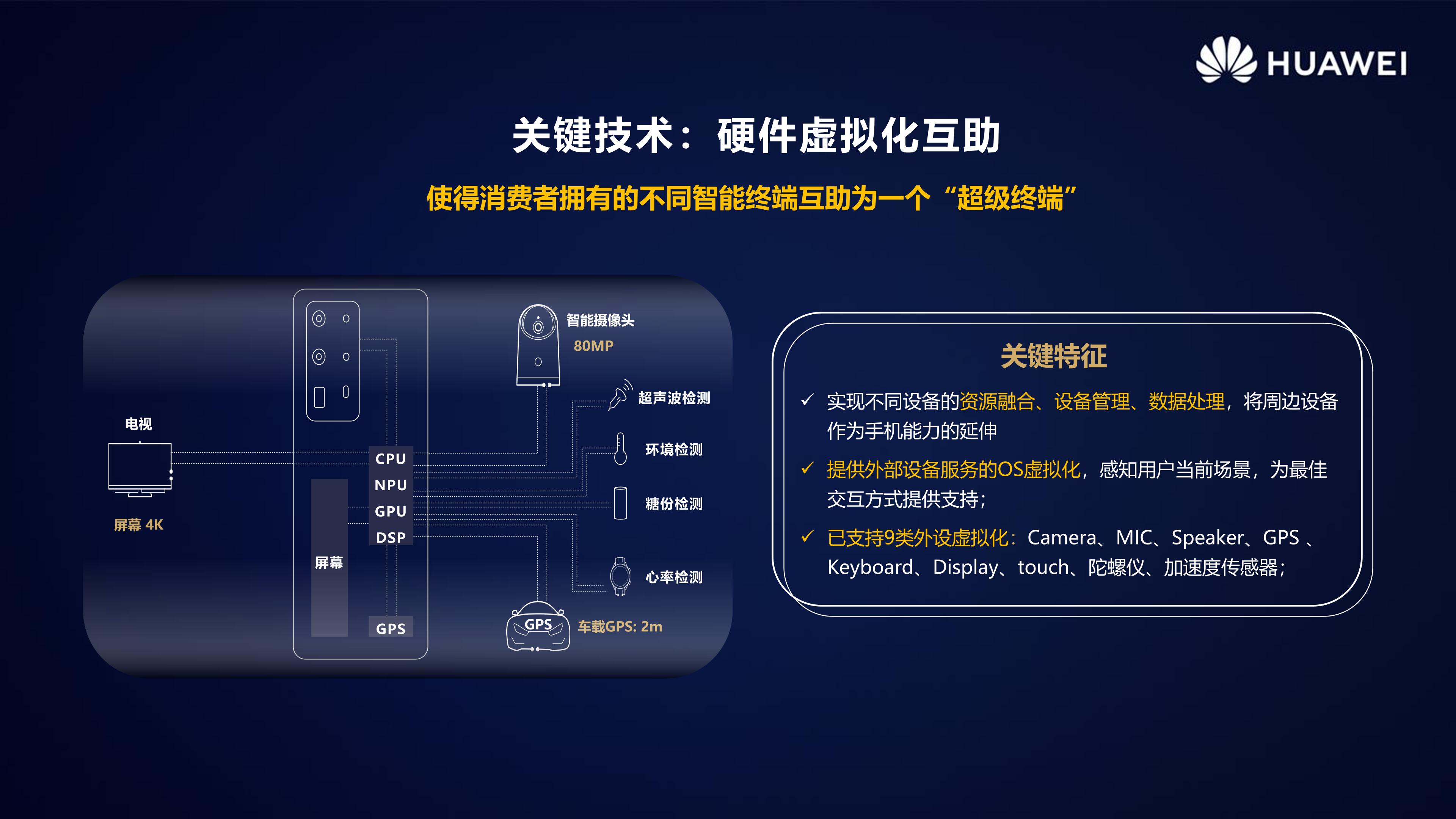 HarmonyOS 2.0手机开发者Beta活动广州站内部PPT公开-鸿蒙开发者社区