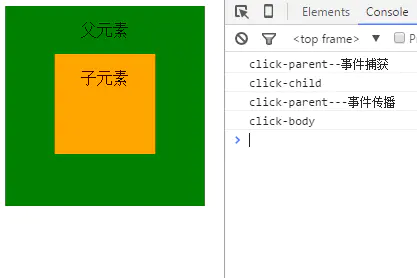 JavaScript 详说事件机制之冒泡、捕获、传播、委托-鸿蒙开发者社区