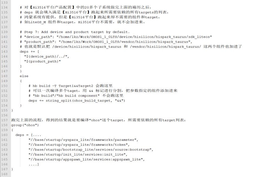 鸿蒙系统的编译流程及分析v1.0