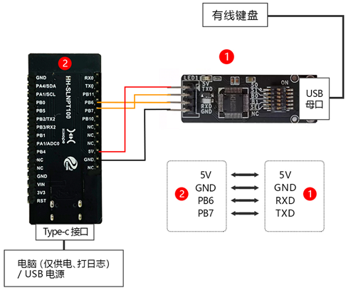 基于Neptune开发板的键盘蓝牙模块DIY指南