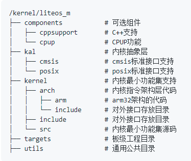 Hi3861_WiFi IoT工程：理解IoT外设控制模块-鸿蒙开发者社区