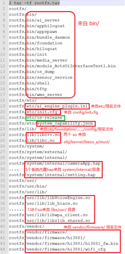 鸿蒙系统的编译流程及分析v1.0