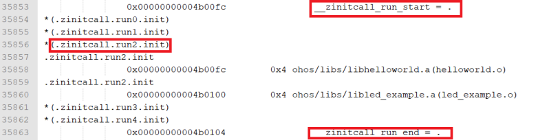 Hi3861_WiFi IoT工程：理解启动恢复子系统-鸿蒙开发者社区