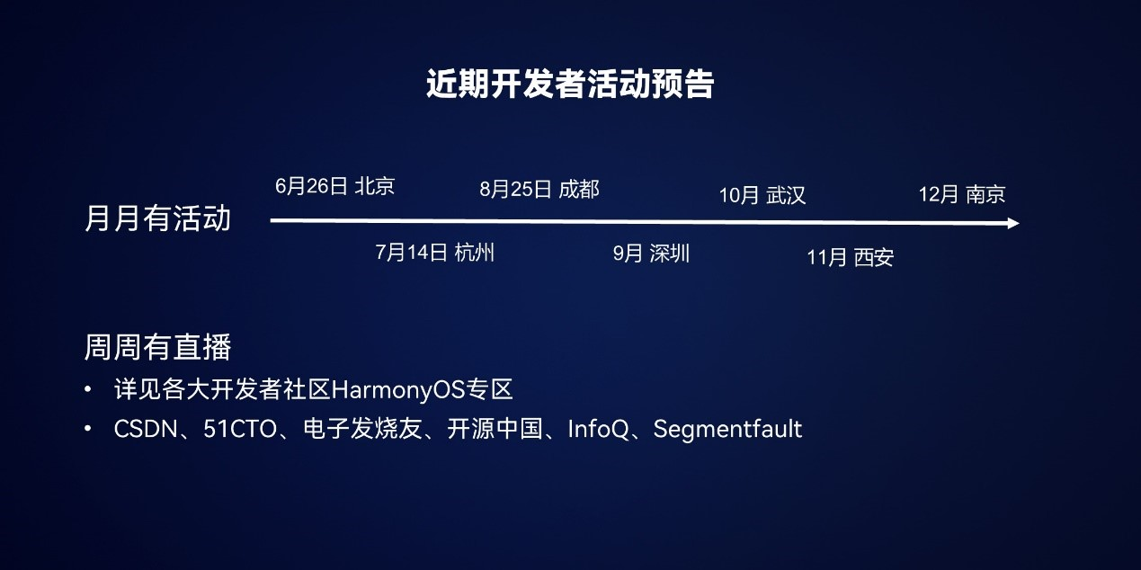 HarmonyOS学习资源分享-鸿蒙开发者社区