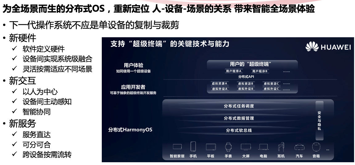 三分天下有其一，鸿蒙OS全面介绍！-鸿蒙开发者社区