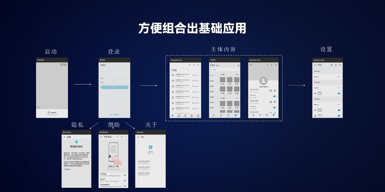 HarmonyOS学习资源分享-鸿蒙开发者社区